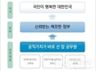 공무원 준비생의 최고스펙? 확고한 공직가치!!