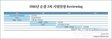 2016년 순경 2차 시험일정 Reviewing