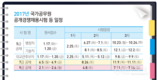 2017 국가공무원 9급 공채 4월 8일 시행
