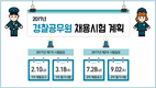 2017년 경찰공무원 채용시험 계획