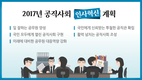 2017년 공직사회 인사혁신 계획