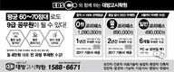 [대방고시학원] EBS와 함께하는 대방고시학원