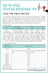 2월 1일 수요일, 국가직 9급 공채 원서접수 시작