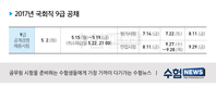 2017 국회직 9급 공개경쟁채용시험 일정