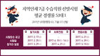 국가 지역인재 7급 선발시험 평균 경쟁률 5.1대 1