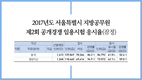 2017년도 서울특별시 지방공무원 제2회 공개경쟁 임용시험 응시율(잠정)