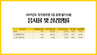 2017년도 국가공무원 7급 공채 필기시험 응시율 및 실경쟁률
