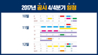 2017년 공시 3/4분기 일정