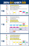 2017년 공시 3/4분기 일정