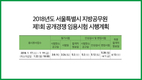 2018년도 서울특별시 지방공무원 제1회 공개경쟁 임용시험 시행계획