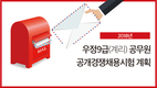 2018년 우정9급(계리) 공무원 공개경쟁채용시험 계획