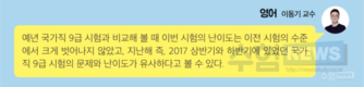 2018년 4월 7일 국가직 9급 영어 총평 