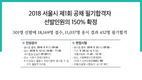 2018 서울시 제1회 공채 필기합격자 선발인원의 150% 확정