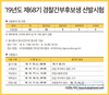 '19년도 제68기 경찰간부후보생 선발시험