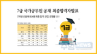 7급 국가공무원 공채 최종합격자발표