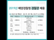 2019 해양경찰청 채용 계획