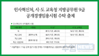 인사혁신처, 시·도 교육청 지방공무원 9급 공개경쟁임용시험 수탁 출제