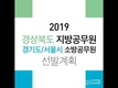 2019 지방공무원/소방공무원 선발계획