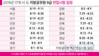 2019년 17개 시·도 지방직공무원 9급 시험일정