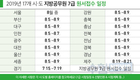 2019년 17개 시·도 지방직공무원 7급 시험일정