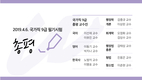 2019.4.6. 국가직 9급 필기시험 총평