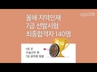 2019 지역인재 7급 최종합격자 140명 발표
