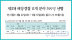 제3차 해양경찰 11개 분야 599명 선발