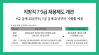 지방직 7·9급 채용제도 개편 