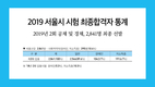 2019 서울시 시험 최종합격자 통계