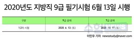 2020년도 지방직 9급 필기시험 6월 13일 시행