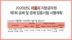2020년도 서울시 지방공무원 제1회 공채 및 경채 임용시험 시행계획