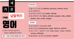 영어 가로세로 낱말퀴즈<21>