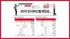 2019 인사혁신통계연보