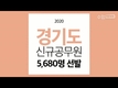 2020 경기도공무원 역대 최대 규모 선발+시험일정