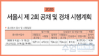 2020 서울시 제 2회 공채 및 경채 시행계획