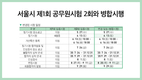 서울시 제1회 공무원시험 2회와 병합시행