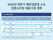 2020년 하반기 해양경찰청 소속 경찰공무원 채용시험 계획