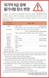 국가직 9급 공채 필기시험 장소 변경