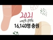 2021 내년도 공무원 16,140명 충원