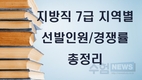 지방직 7급 지역별 경쟁률 및 일정 총정리