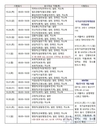 국가직 9급 면접 세부일정 발표