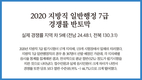 2020 지방직 7급 일반행정 경쟁률 반토막