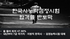 분석)한국사검정시험 합격률 반토막나다
