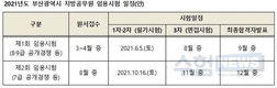 2021년도 부산시 지방공무원 시험일정