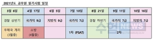 기획)2021년도 공무원 필기시험 월별로 보자