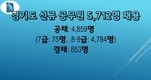 경기도 올해도 5천명 이상 선발한다