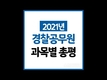 2021 경찰공무원 1차 필기시험 난도 어땠나?
