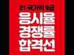 국가직 9급 경쟁률/응시율/합격선 비교!