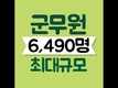 2021 군무원 6,190명 최대규모