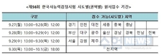 제56회 한국사능력검정시험 원서접수 시작